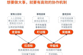 澳门新葡京娱乐城_攻守体系运行流畅，结构更加合理(什么是攻守战术基础配合?包括哪些内容?)